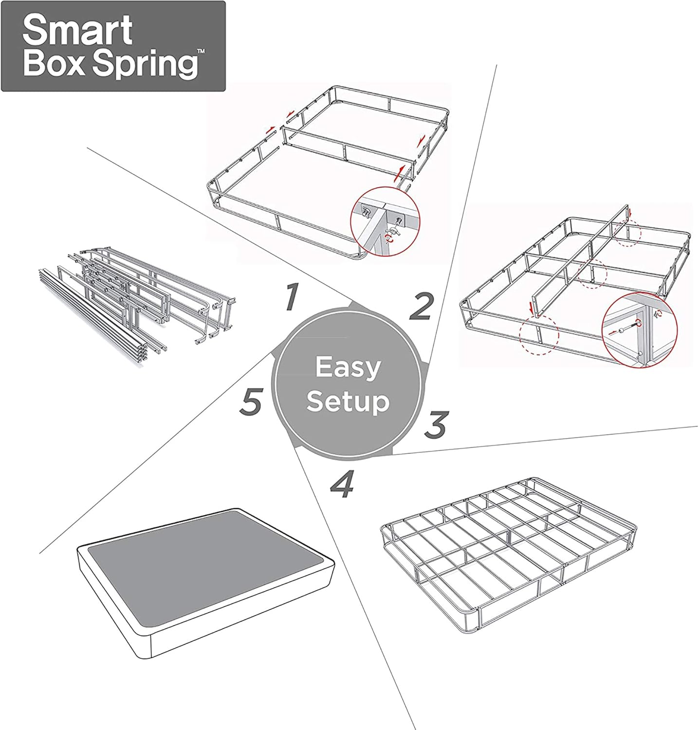 Sleep Master Smart Box Spring, Twin