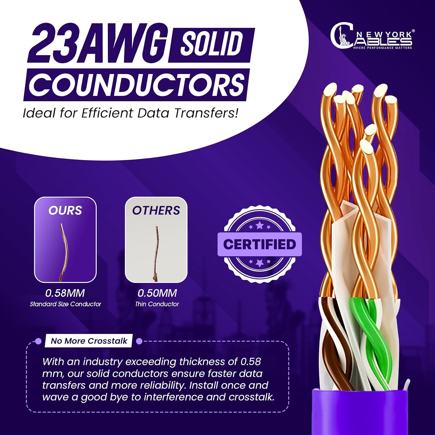 NewYork Cables | CAT6 Plenum Cable 1000ft | UTP, 550MHz, 23AWG, 4Pair 10GB | Most Certified CMP-Rated Fire-Resistant Bulk Cat 6 Ethernet Cable for Networking & Gaming (1000ft, Solid Conductor, Purple)