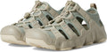 KEEN Women's Hyperport H2 Closed Toe Sandal