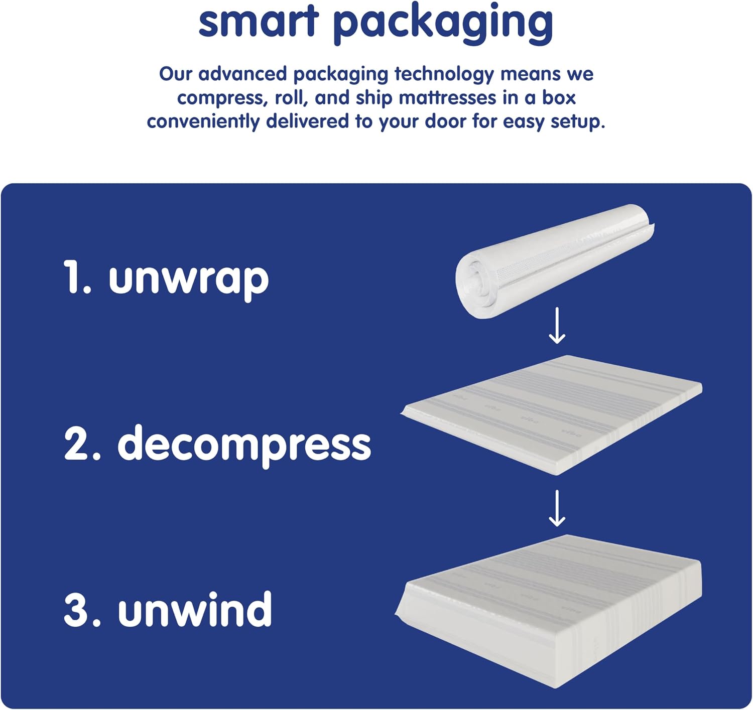 Vibe Gel Memory Foam Mattress, 12-Inch CertiPUR-US Certified Bed-in-a-Box, Twin, White