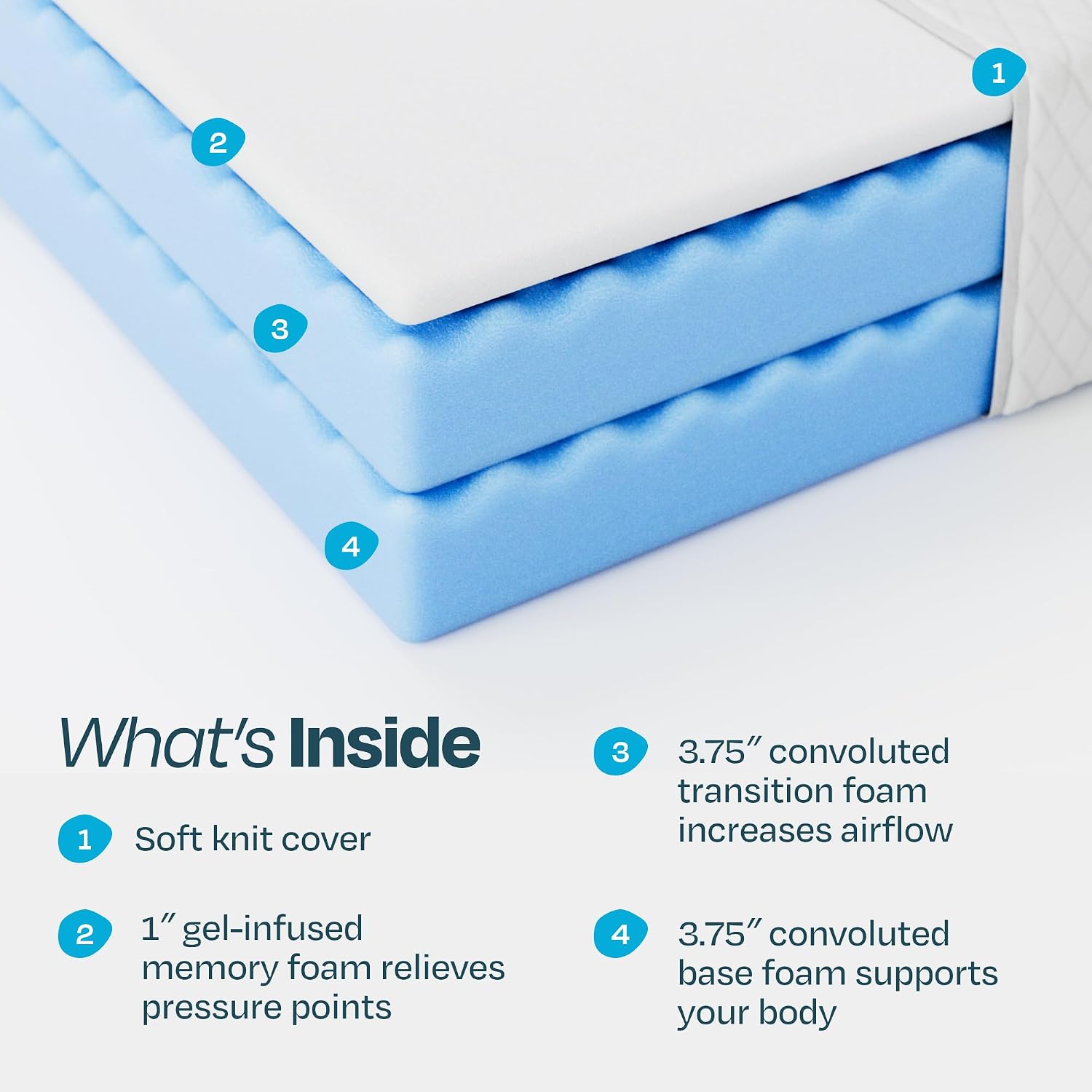 Linenspa 8 Inch Gel Infused Memory Foam Mattress – King Size – Medium Feel - Cooling Gel - Mattress in a Box - Primary or Guest Bedroom - Pressure Relieving and Breathable – CertiPUR-US Certified