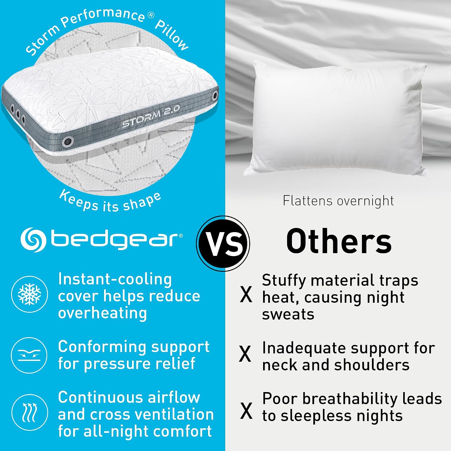 Bedgear Storm Performance Pillow – 2.0 - Cooling Bed Pillow for Hot Sleepers - Medium Firmness Pillow for All Sleep Positions, Washable & Removable Cover - 20' W x 26' L x 5.75' H
