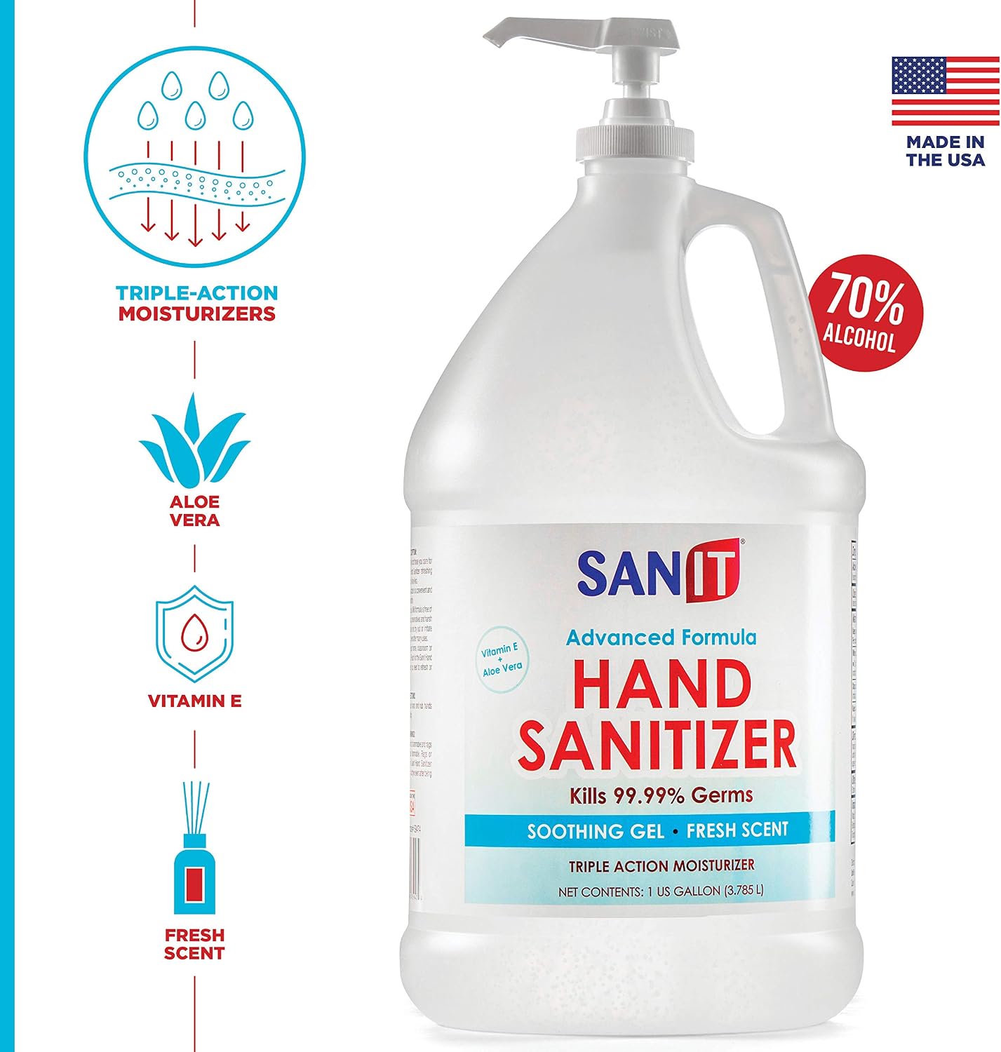 Sanit Moisturizing Hand Sanitizer Gel 70% Alcohol - Kills 99.99% Germs, Advanced Formula with Vitamin E and Aloe Vera - Soothing Gel, Fresh Scent, Made in USA - 1 Gallon with Pump, 4 Pack
