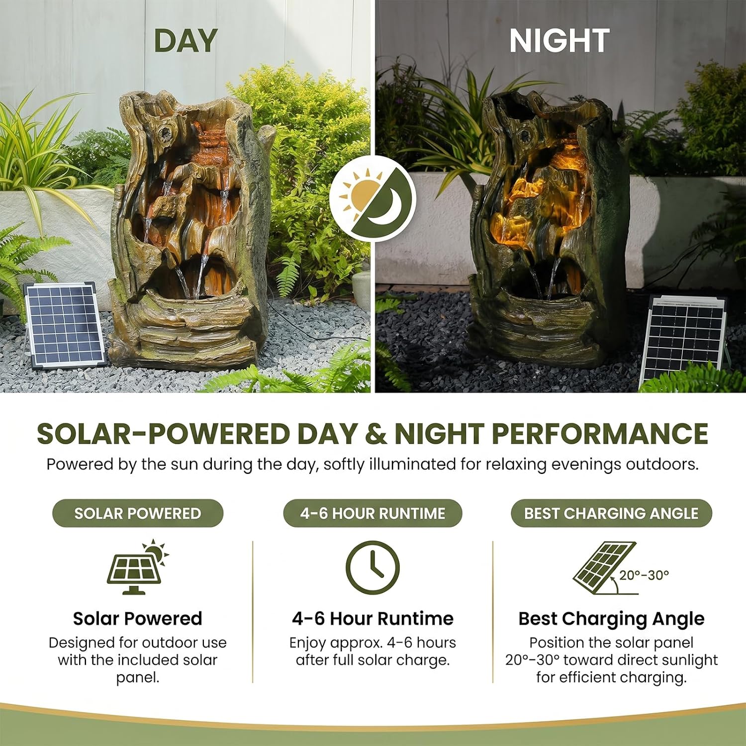 Bumilgar Solar Outdoor Water Fountain, 24.4' Tall Tree Stump Cascading Fountain with Solar Powered Pump, Realistic Wood Grain Resin Water Feature for Garden, Patio, Backyard and Yard Decor