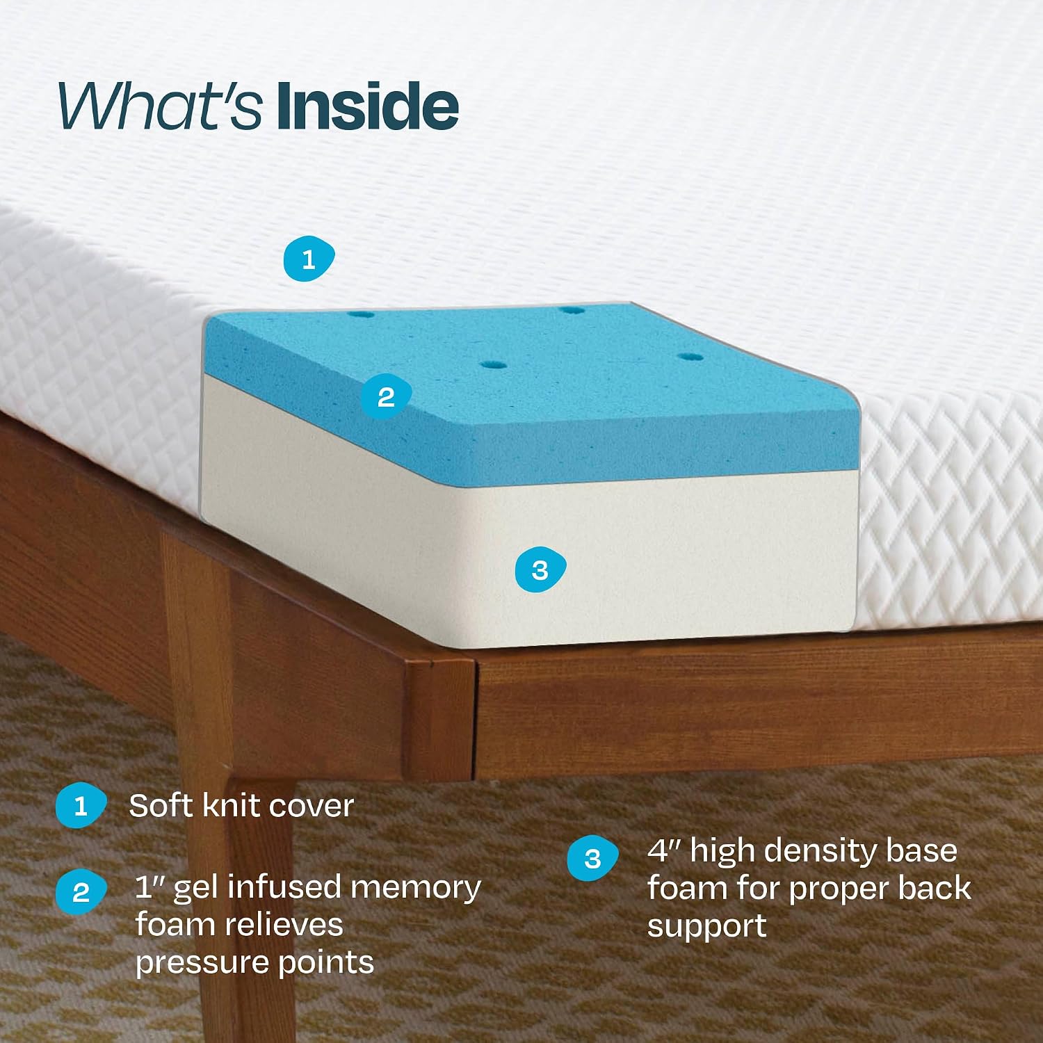 Linenspa 5 Inch Gel Infused Memory Foam Mattress - Queen Size - Firm - Low Profile Bed - Mattress in a Box - Youth or Kids Bed - Guest Bedroom - Pressure Relieving and Breathable - CertiPur Certified