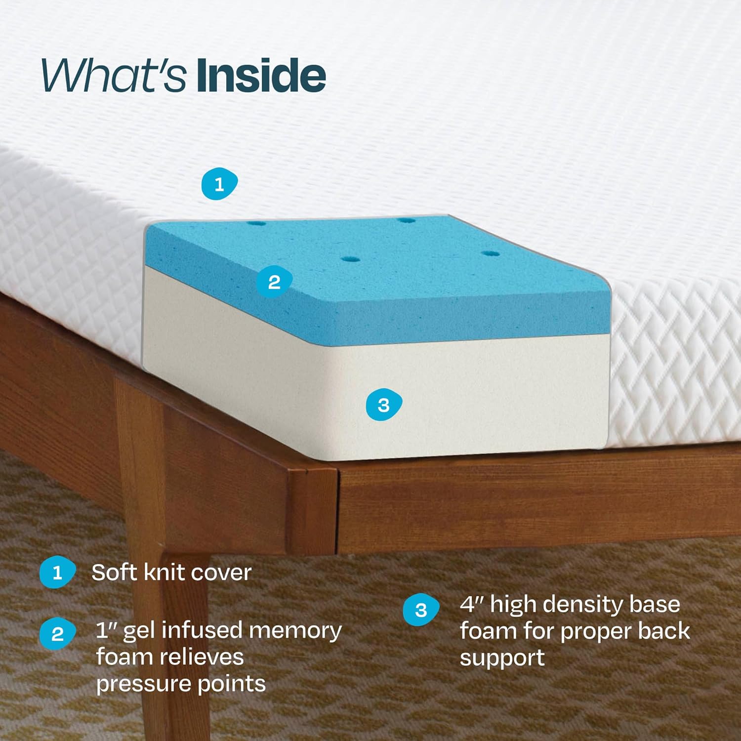Linenspa 5 Inch Gel Infused Memory Foam Mattress - Twin XL Size - Firm - Low Profile Bed - Mattress in a Box - Youth or Kids Bed, Guest Bedroom - Pressure Relieving and Breathable - CertiPur Certified