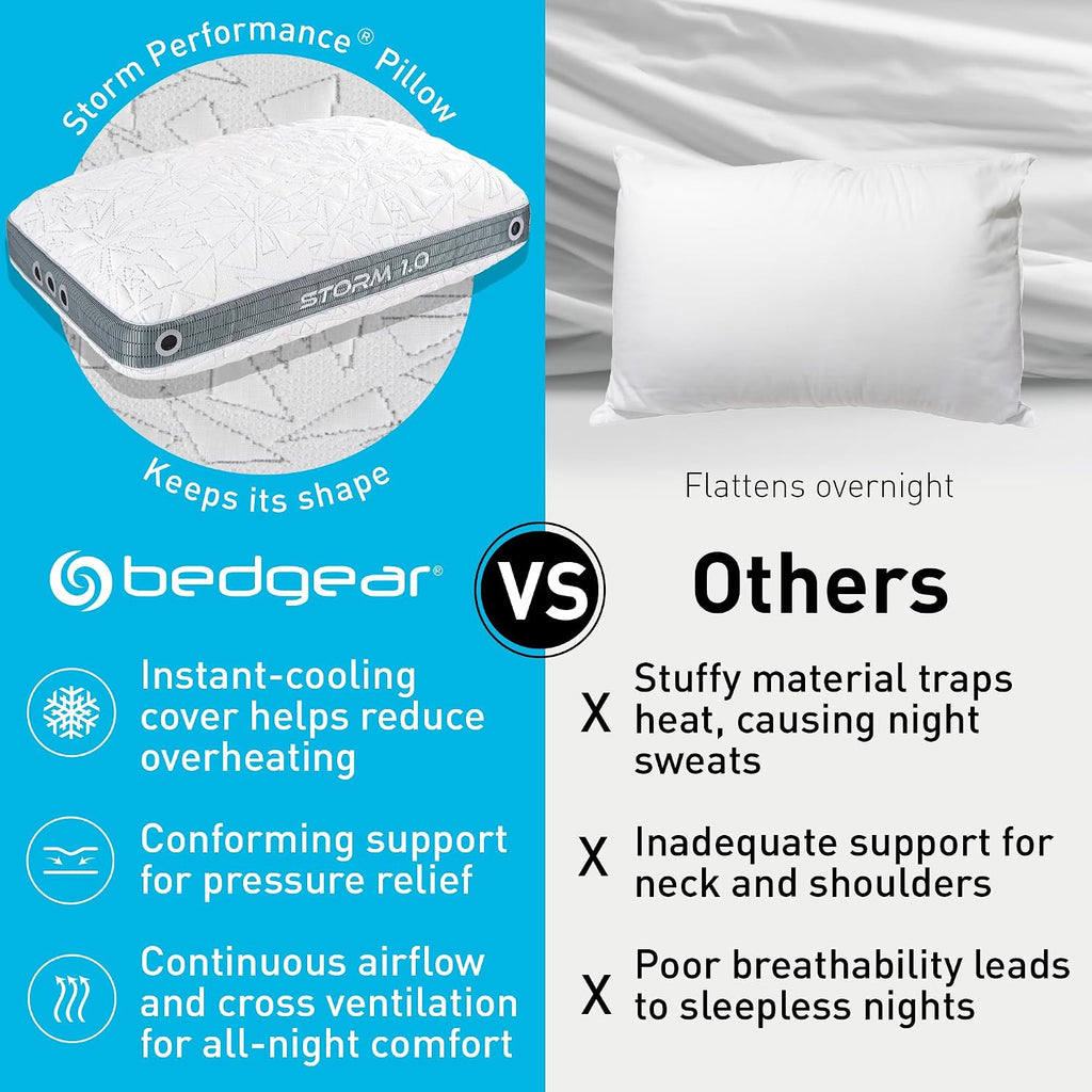 Bedgear Storm Performance Pillow – 1.0 - Cooling Bed Pillow for Hot Sleepers - Medium Firmness Pillow for All Sleep Positions, Washable & Removable Cover - 20' W x 26' L x 5.25' H