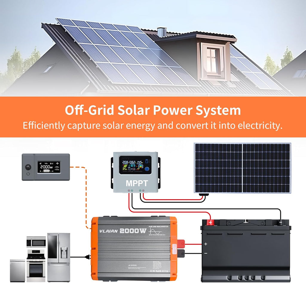 2000W Pure Sine Wave Inverter,12V DC to 110V AC Power Inverter for Vehicles RV,Truck,Car,Solar Off-Grid Converter with 2 AC Outlet,27W Type-C,5V 3A USB-A,Hardwire Port，16ft Remote Controller