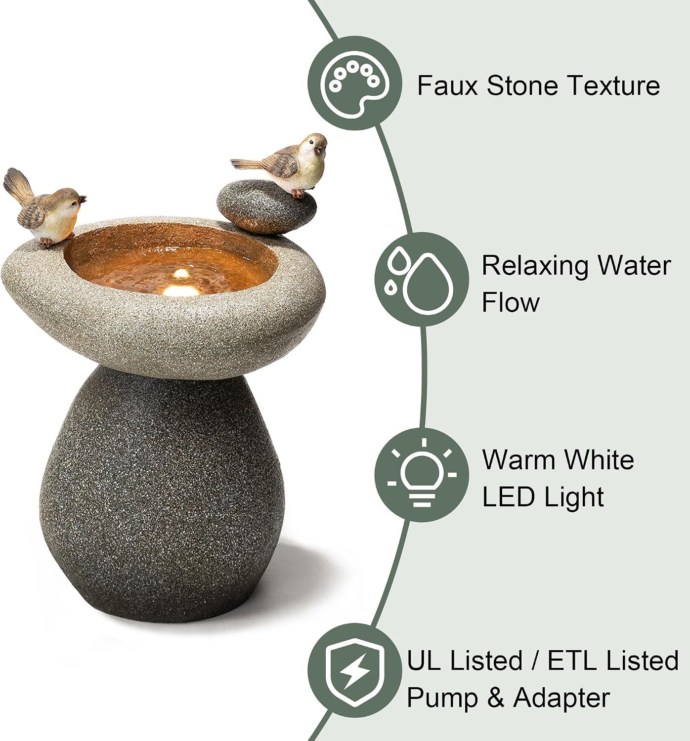 Glitzhome 20.75' H Water Fountain with LED Light and Pump, Zen Style Faux Stone Texture Birdbath Outdoor Fountains with Birds Decor, Floor Fountain for Porch Deck Patio Backyard
