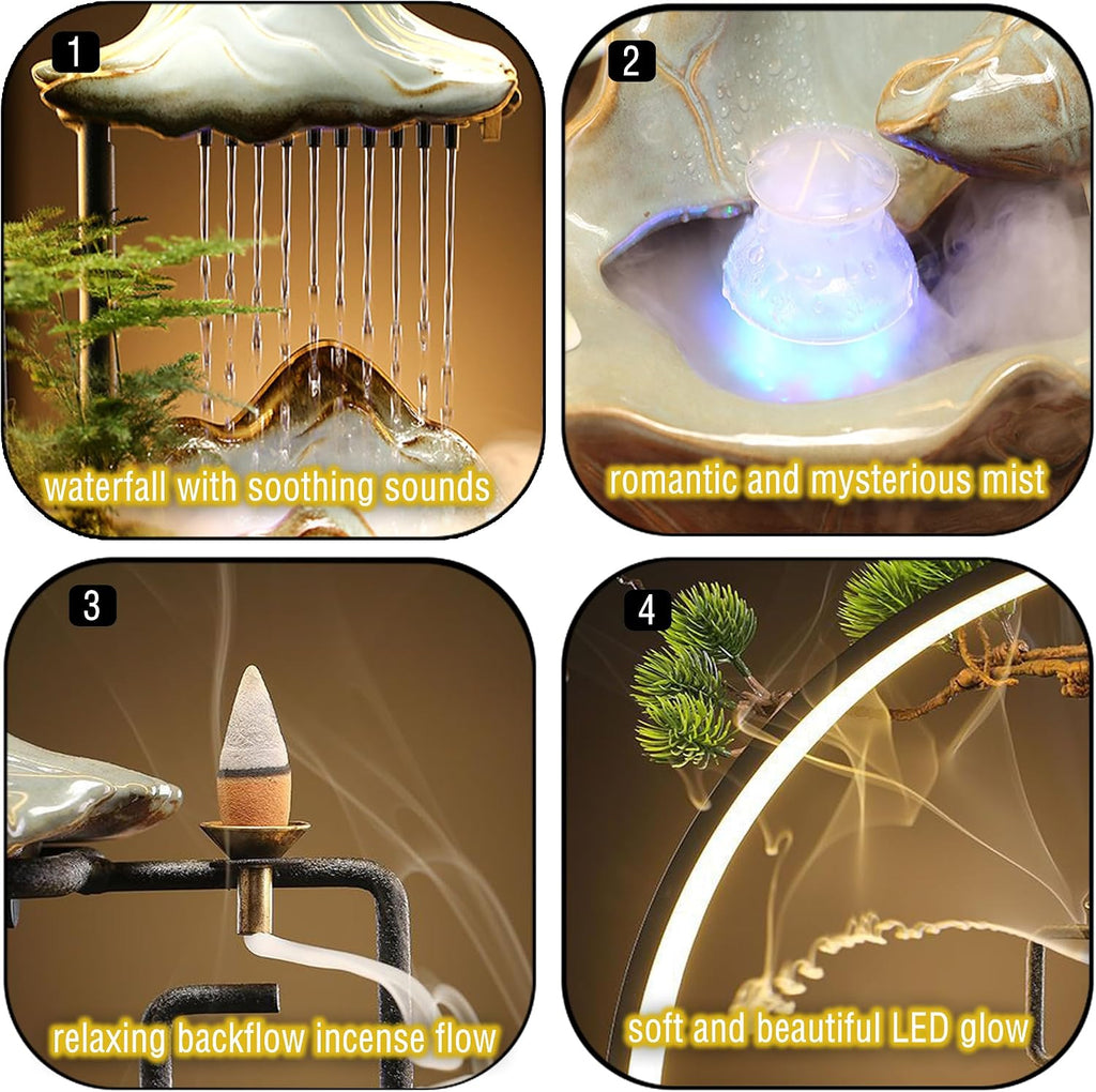 Ceramic Maitreya Buddha Incense Burner, Waterfall Lotus LED Light Ring Backflow Aromatherapy Ornament, with Incense Cones for Home Office Decor for Relaxation Yoga Gift (Peacock)