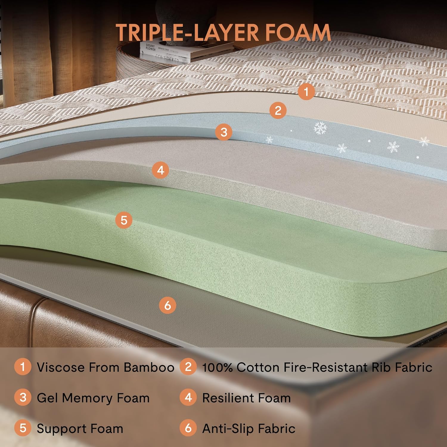 FLEXISPOT S2E-PRO Adjustable Bed Frame Base Queen with 12-Inch Cooling Gel Memory Foam Mattress, Head and Foot Incline, Zero Gravity, One-Touch Flat, 2 Memory Settings, Wireless Remote, Flashlight