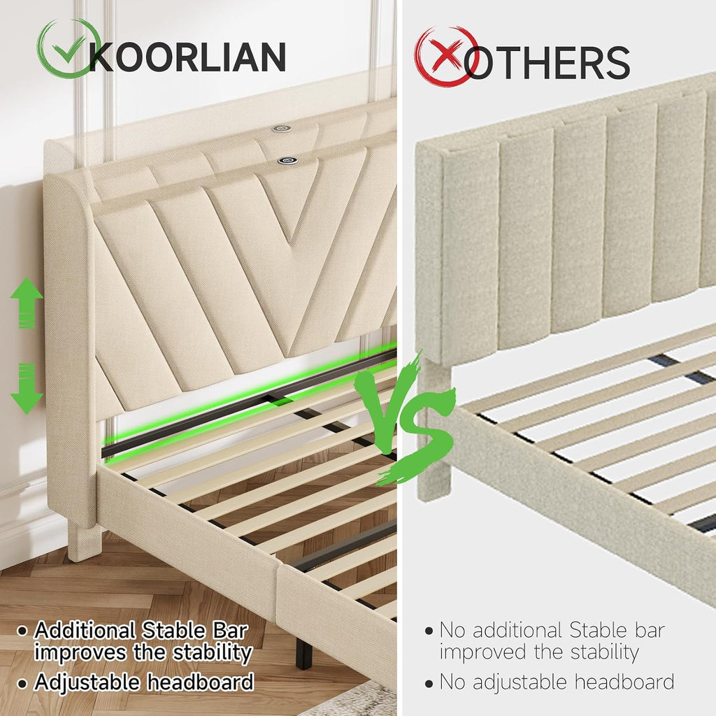 koorlian Queen Bed Frame with Headboard, Adjustable Upholstered Platform Bed Frame with Type-C&USB Ports, Wingback Storage Headboard, Solid Wood Slats Support, No Box Spring Needed, Beige