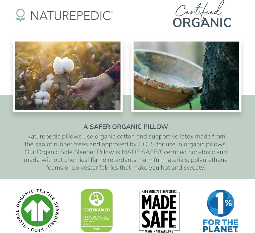 Naturepedic Organic Latex Side Sleeper Pillow - Standard/Queen Bed Pillow with Shoulder Cutout - Luxury Pillow for Back Support and Neck Pain Relief