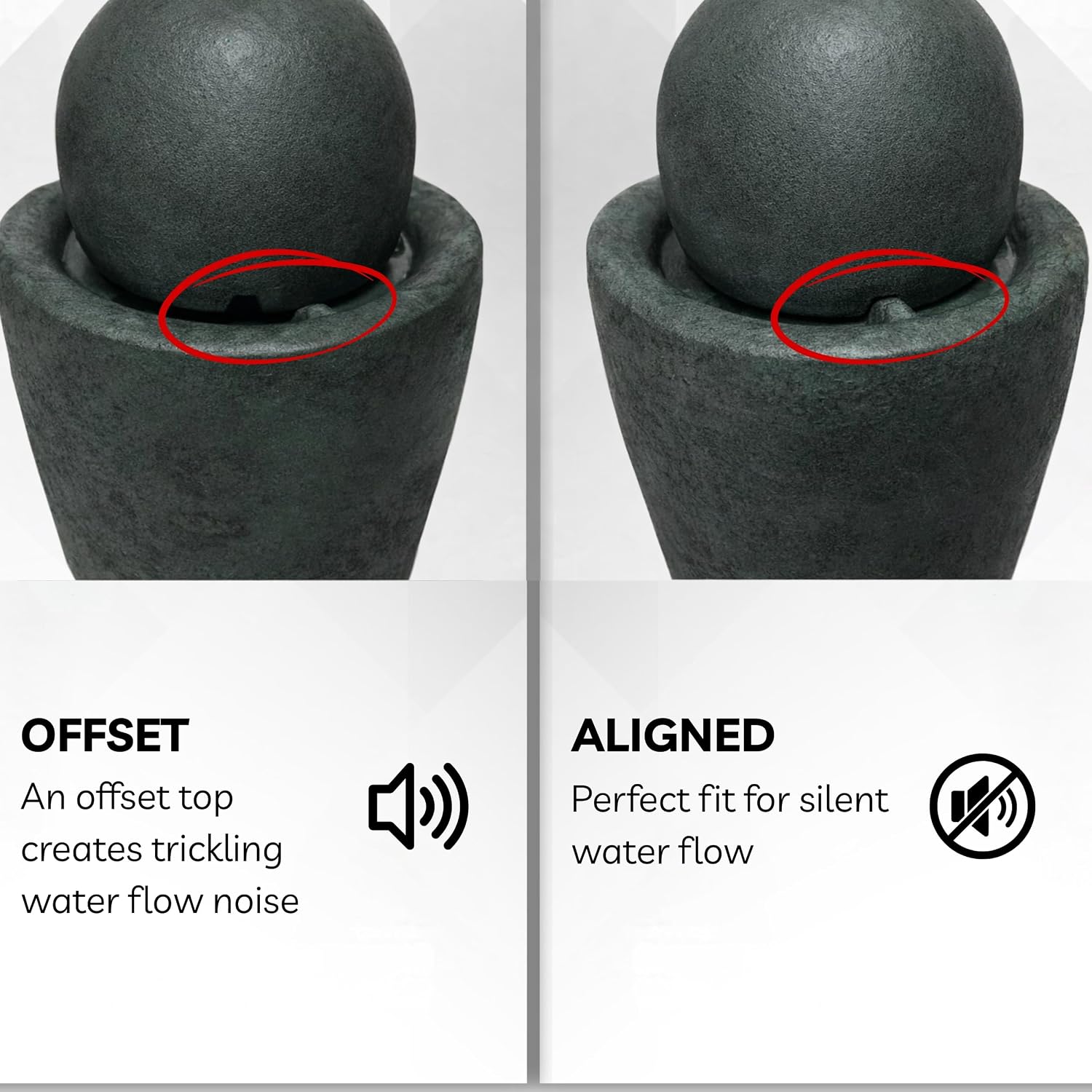 XBrand 25.98' Modern Sphere Water Fountain with LED Light – Indoor Outdoor Stone Texture Floor Fountain, Zen Bubbling Ball Water Feature for Garden Patio Porch - Dark Green