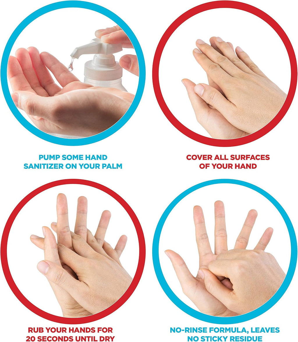 Sanit Moisturizing Hand Sanitizer Gel 70% Alcohol - Kills 99.99% Germs, Advanced Formula with Vitamin E and Aloe Vera - Soothing Gel, Fresh Scent, Made in USA - 1 Gallon with Pump, 4 Pack