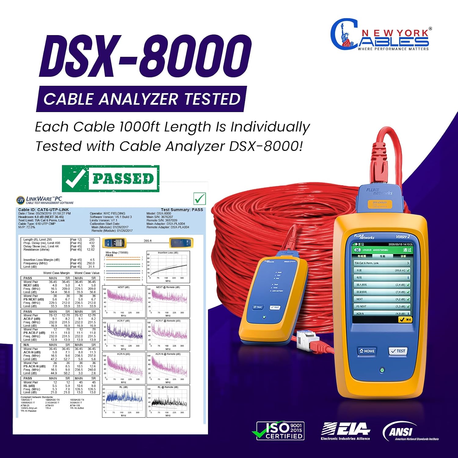 NewYork Cables CAT6 Plenum Cable 1000ft (CMP) 23AWG Solid Conductor 550MHz, Twisted Pair 10GB UTP Cat 6 Ethernet Cable - Tested with DXT-1800 Network Analyzer (Red)