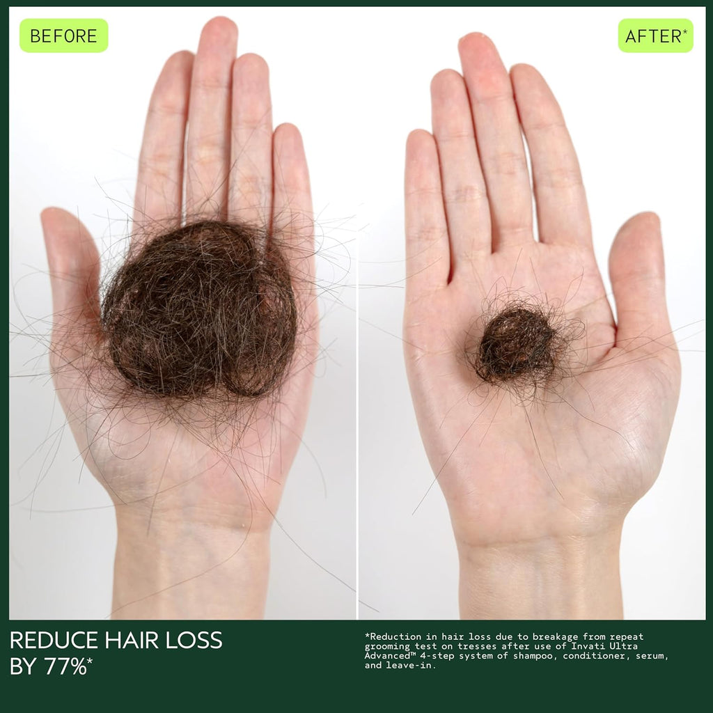 Aveda Invati Ultra Advanced Thickening Conditioner Light & Rich | Step 2 of 4 | Reduces Hair Loss by 77% | for Fine to Medium Thinning Hair Types | Normal to Oily Scalp | 96% Naturally Derived*