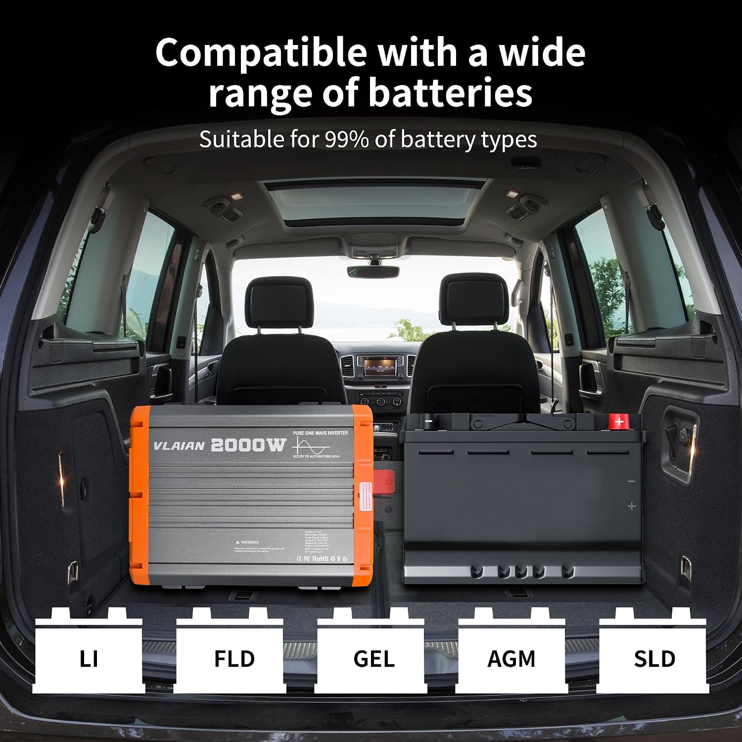 2000W Pure Sine Wave Inverter,12V DC to 110V AC Power Inverter for Vehicles RV,Truck,Car,Solar Off-Grid Converter with 2 AC Outlet,27W Type-C,5V 3A USB-A,Hardwire Port，16ft Remote Controller