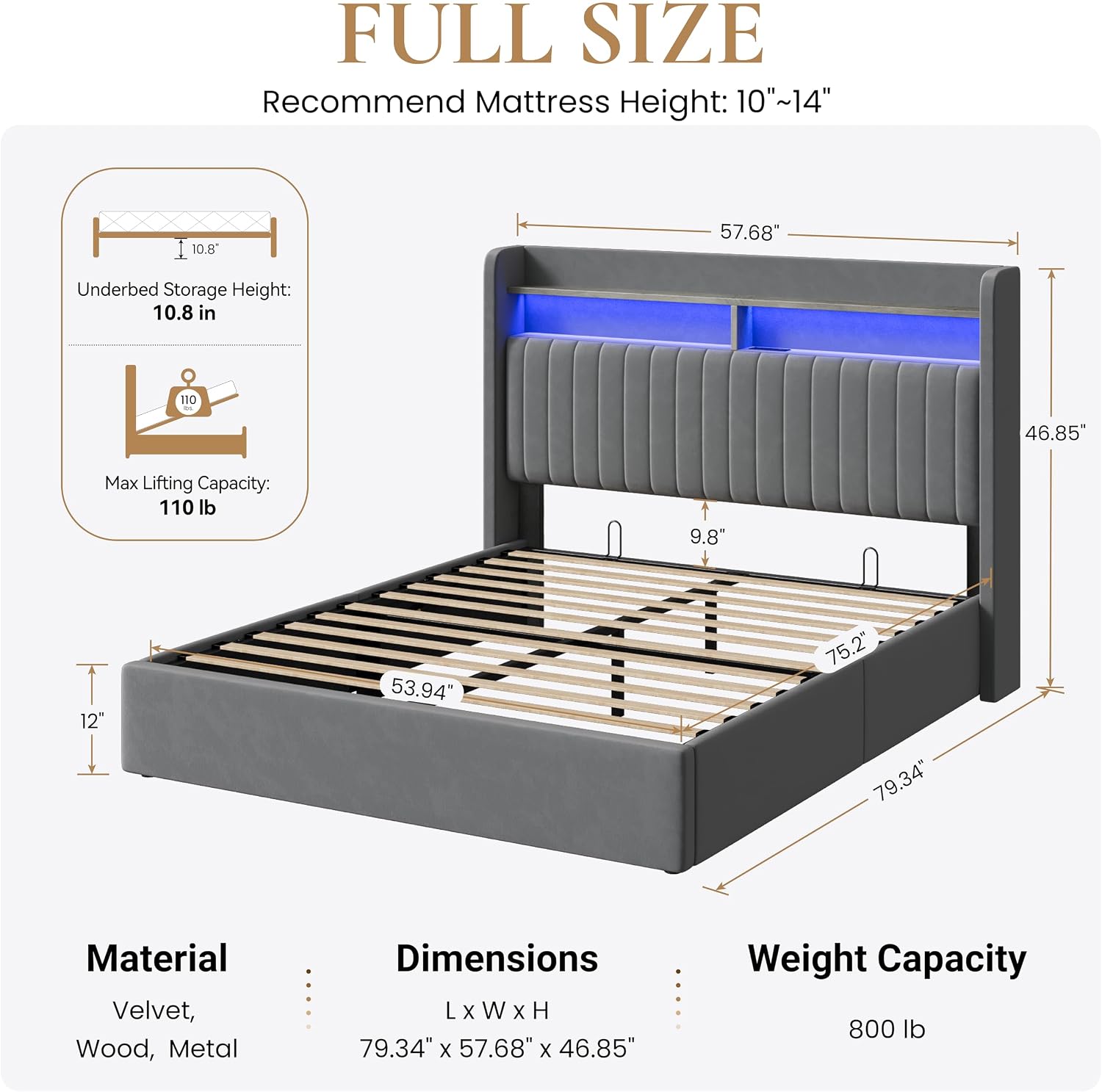 SHA CERLIN Full Size Lift Up Storage Bed Frame/LED Lights/Charging Station/2-Tier Shelves Headboard/USB,Type-C Ports/Velvet Upholstered/Hydraulic Support/No Box Spring Needed/Noise Free/Gray