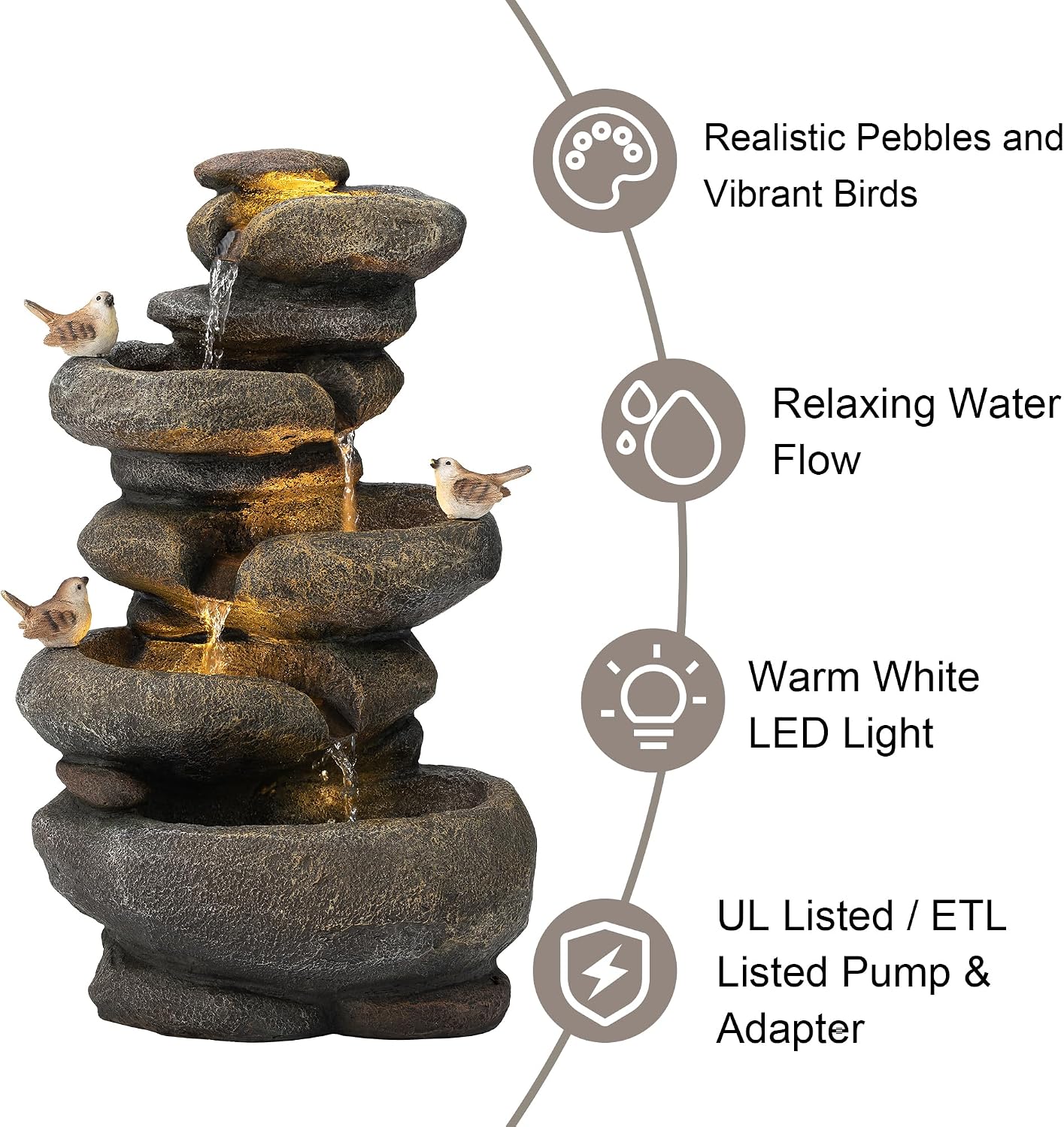 Glitzhome 5-Tier Cascading Rock Outdoor Water Fountain with LED Light & Pump, Natural Stacked Stone Look Water Fountain with Lively Birds for Garden, Patio, Porch, 23'H