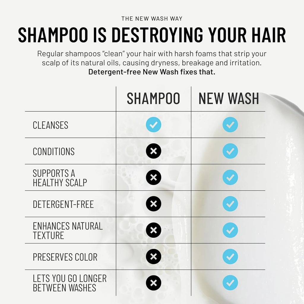 Hairstory New Wash Rich – Detergent Free Shampoo for Thick Curly Coarse Hair, Sulfate Free Deep Moisture Cleansing Cream, Shampoo and Conditioner Alternative, 20 Fl Oz Refill Pouch