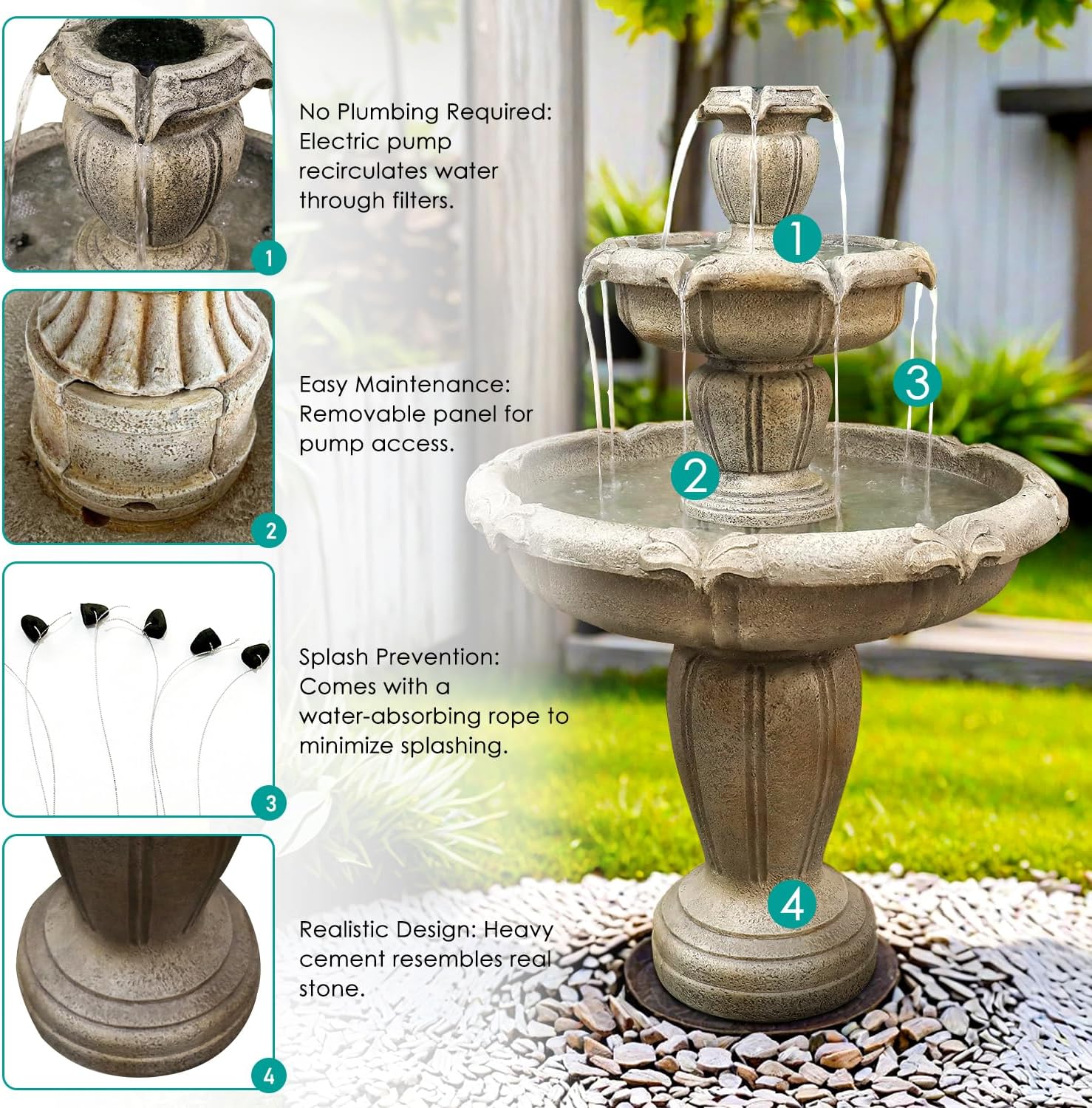 SunJet 48' High Modern Concrete Outdoor Water Fountain - 3 Tiered Large Floor Water Fountain and Waterfalls with Electric Pump for Garden, Patio, Yard, and Deck Decor, Featuring Natural Stone Look