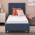 Linenspa 5 Inch Gel Infused Memory Foam Mattress - Twin XL Size - Firm - Low Profile Bed - Mattress in a Box - Youth or Kids Bed, Guest Bedroom - Pressure Relieving and Breathable - CertiPur Certified
