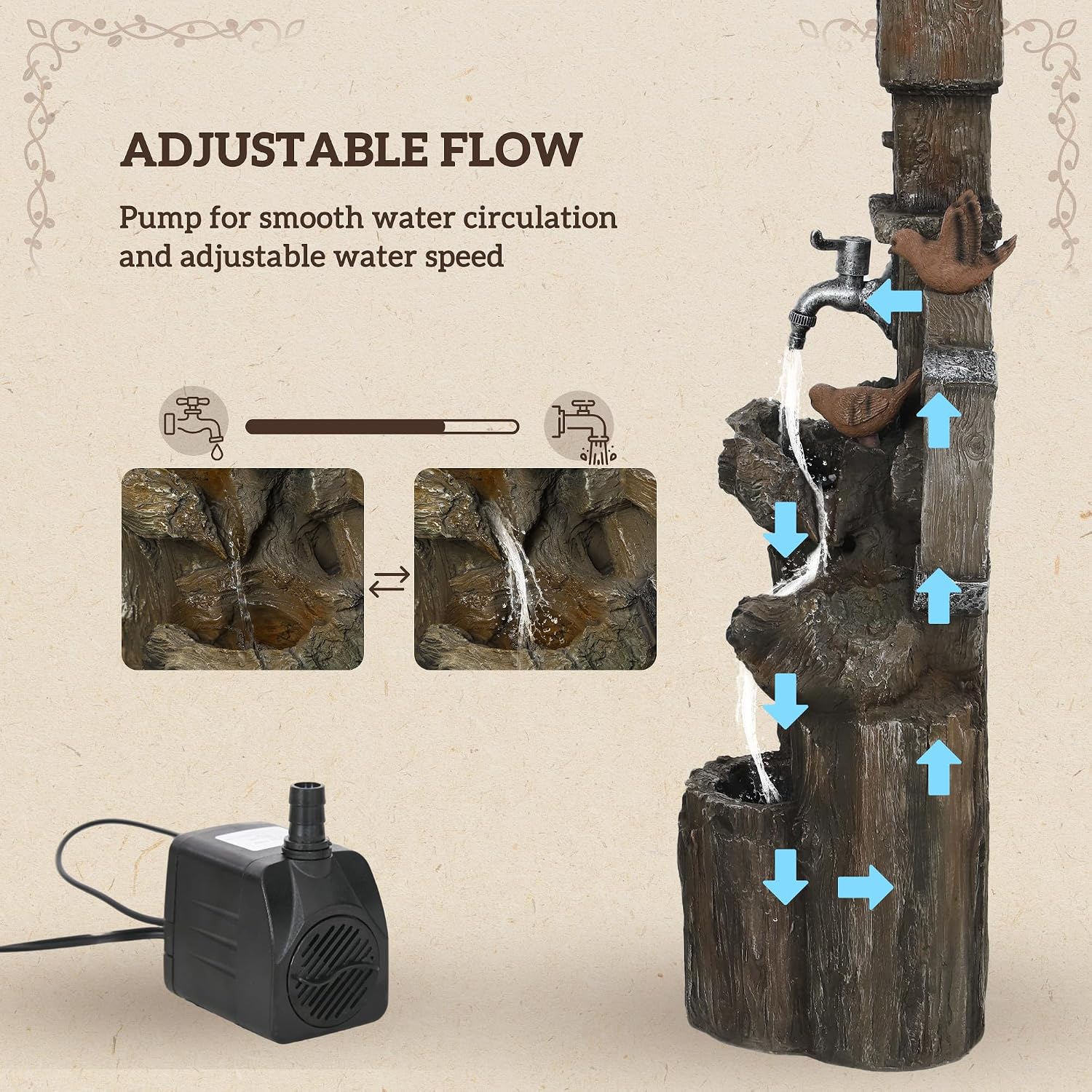 Outsunny Outdoor Water Fountain, Decorative Garden Birdhouse, 3-Tier Cascading Waterfall with LED Lights and Water Wheel, Soothing Tranquility for Home Garden, Yard Decor