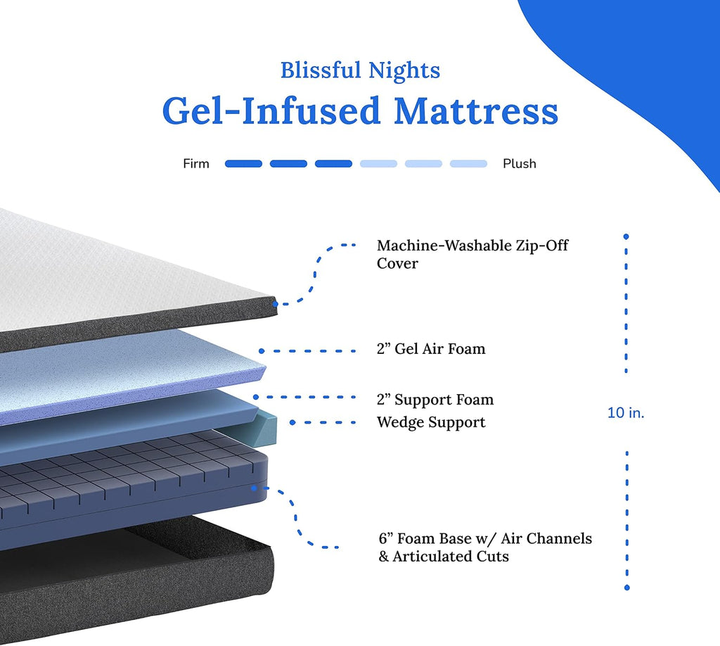 Blissful Nights e3 Cal King Split Adjustable Bed Base Frame with 10' Medium Firm Gel Infused Memory Foam Mattress