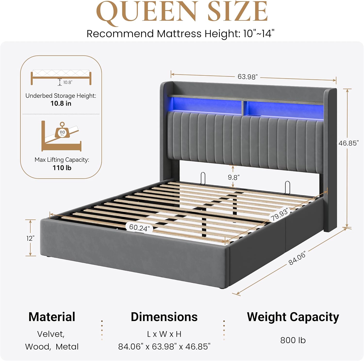 SHA CERLIN Queen Size Lift Up Storage Bed Frame/LED Lights/Charging Station/2-Tier Shelves Headboard/USB,Type-C Ports/Velvet Upholstered/Hydraulic Support/No Box Spring Needed/Noise Free/Gray