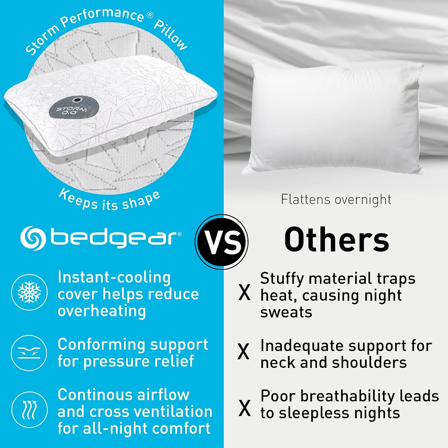 Bedgear Storm Performance Pillow – 0.0 - Cooling Bed Pillow for Hot Sleepers - Medium Firmness Pillow for All Sleep Positions, Washable & Removable Cover - 20' W x 26' L x 4.75' H