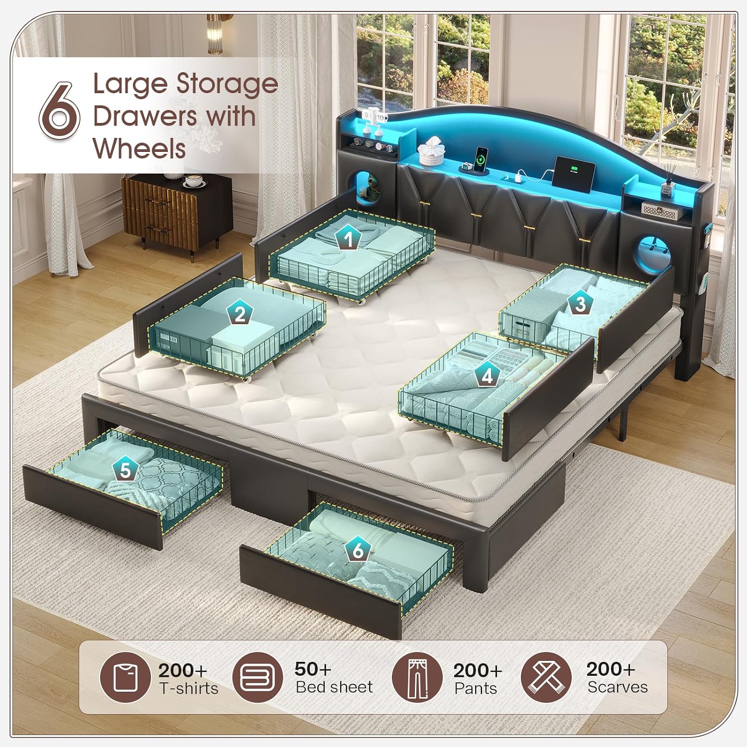 King Bed Frame with 6 Storage Drawers, Platform Bed Frame King Size with Headboard, LED Lights&Charging Station, King Bed with Metal Support, Noise-Free, No Box Spring Needed, Easy Assembly, PU Black