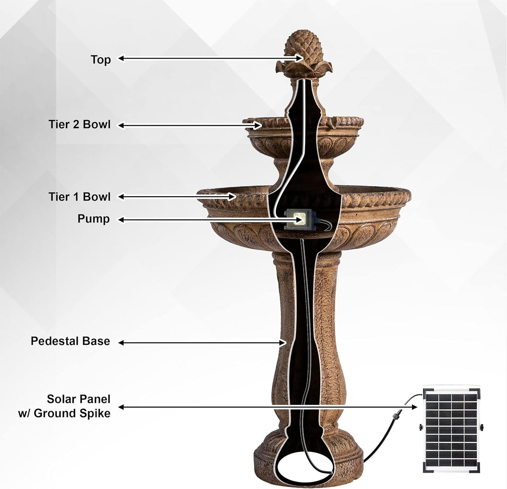 XBrand 39' Solar Water Fountain, 2-Tier Outdoor Sand Stone Resin with Solar Panel & Pump for Home Garden Yard Decor