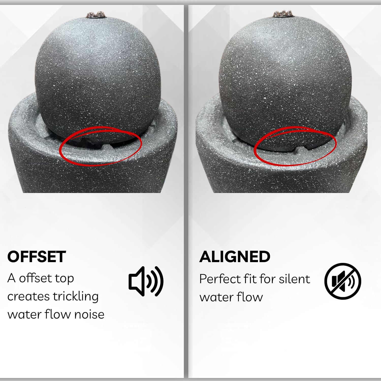 XBrand 26' Modern Sphere Water Fountain with LED Light – Indoor Outdoor Stone Texture Floor Fountain, Zen Bubbling Ball Water Feature for Garden Patio Porch - Gray