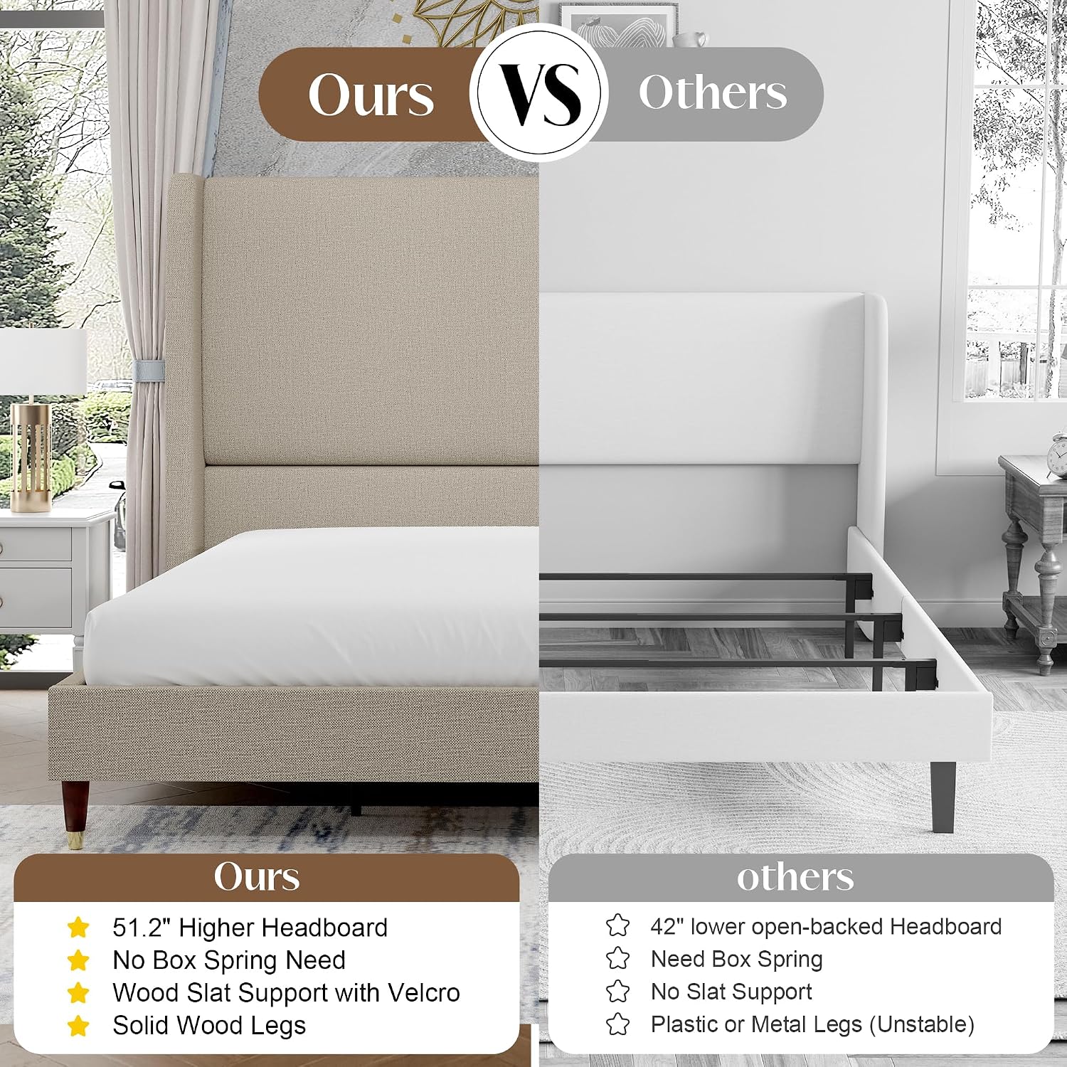 PaPaJet Full Size Bed Frame with 51.2' Wingback Headboard,Line Upholstered Platform Bed,Solid Wood Legs,No Box Spring Needed,Noise-Free&Easy Assembly,for Teen Girls, Dorm, Small Bedroom,Light Khaki