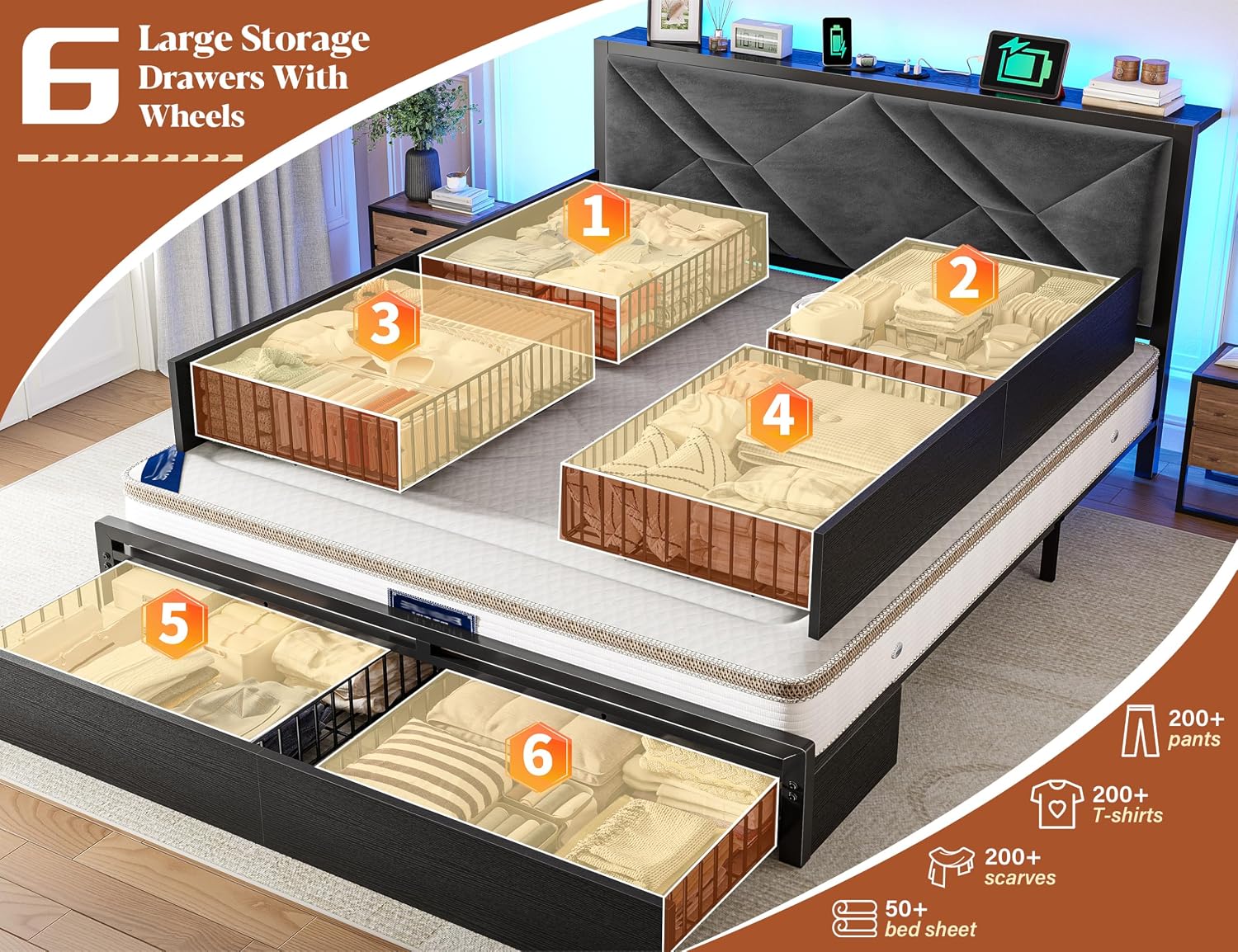 EnHomee Full Size Bed Frame with 6 Storage Drawers and LED Lights,Metal Bed Frame with Upholstered Headboard and Charging Station,NO Noise,Easy Assembly, Black