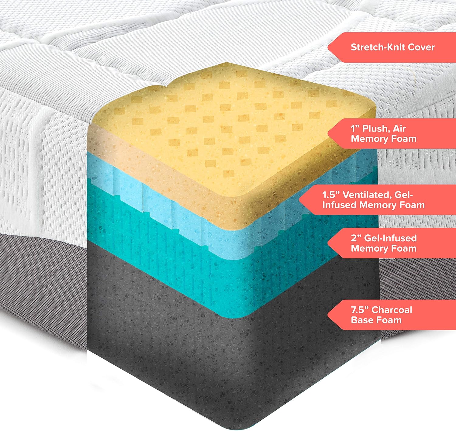 Perfect Cloud Made in The USA Elegance Plush Gel-Infused 12-inch Memory Foam Mattress - Pressure Relieving - Bed-in-a-Box (California King)
